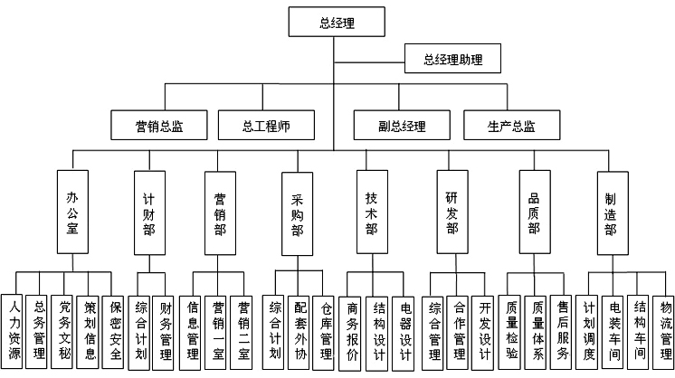 港澳宝奥苹果手机